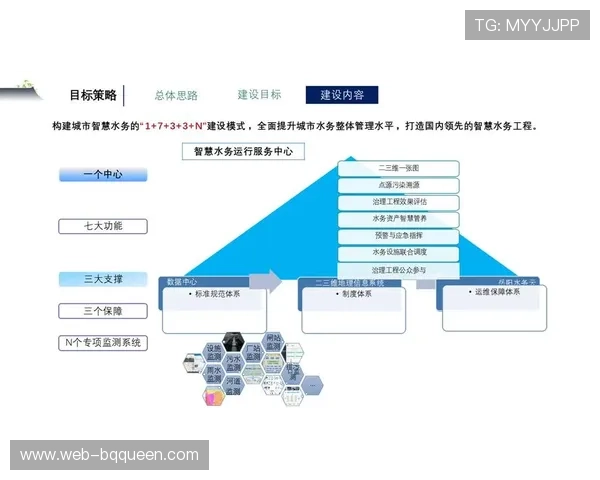 多家机构共建资源调度平台 优化从生产到服务的管理闭环