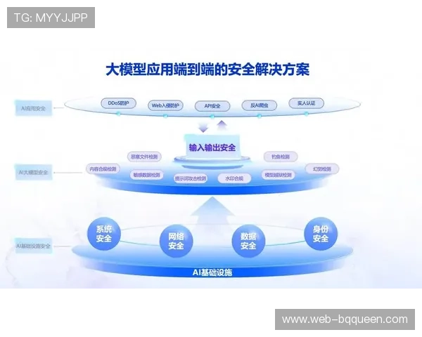 内容安全审核模型在本周期内完成训练 筑牢直播合规监测防线