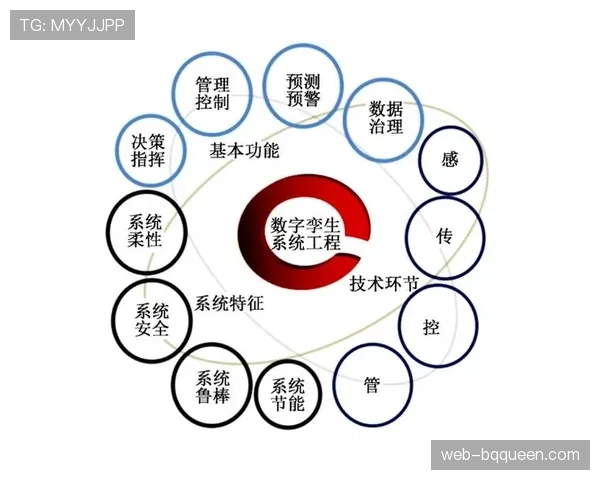 数字孪生技术进入游泳训练：法国国家训练中心建成全球首个智能泳池分析系统